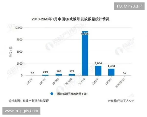 PGSOFT官网网址官方渠道公布，确保玩家第一时间掌握最新游戏动态和优惠信息