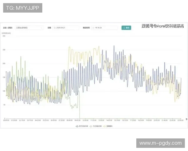 PG娱乐app手机客户服务升级，提供全天候专业支持保障用户权益