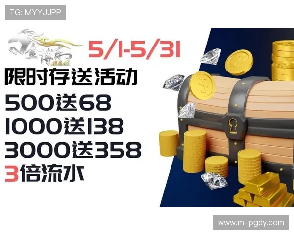 PG试玩网为游戏爱好者提供专业的试玩平台,提升你的游戏水平和体验感