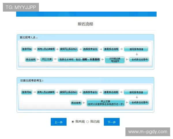 巅峰国际PG平台官网下载安装流程全解析，确保玩家快速完成安装